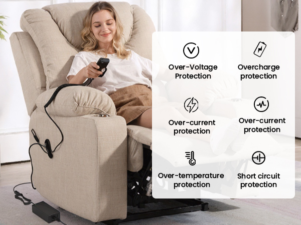 Safety Transformer for Limoss Okin Lazy Boy Power Recliner