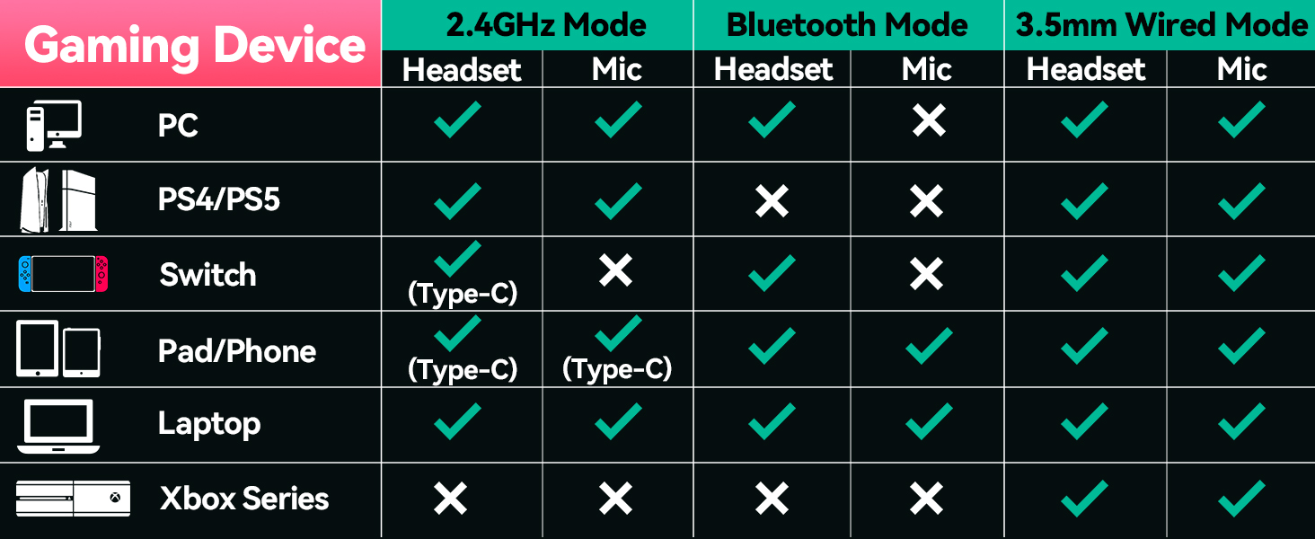 wireless xbox headset