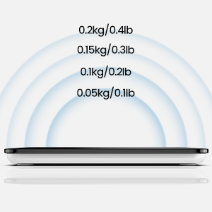 Digital Bathroom Scale
