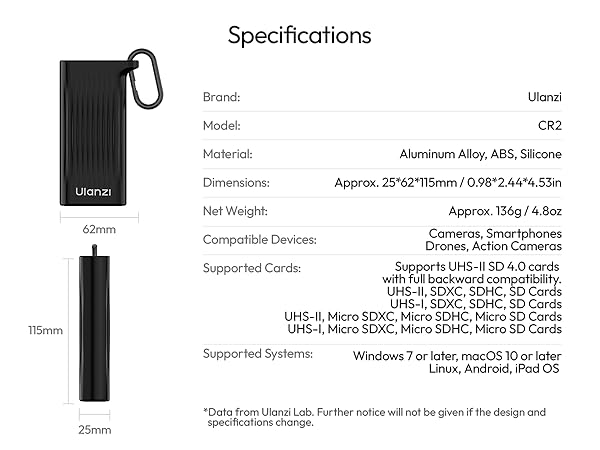 sd card usb adapter