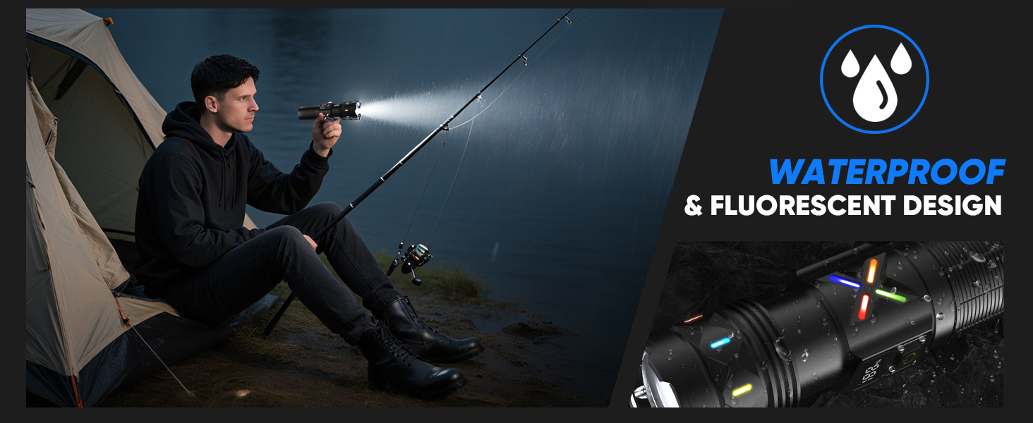 Flashlights High Lumens Rechargeable