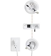 ECHOGEAR in Wall Cable Management Kit for TV &amp; Soundbar - Cable Concealer &amp; Power Kit - Power Dev...