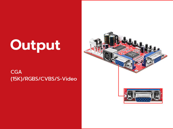 Output