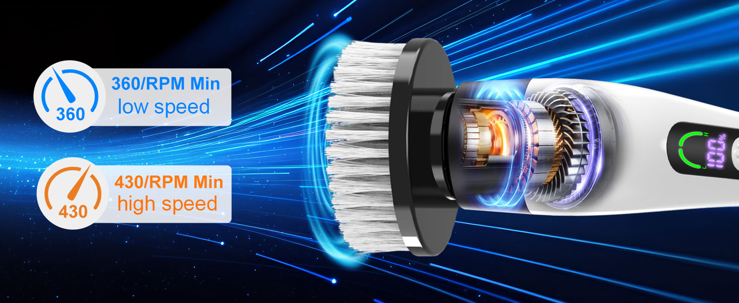 electric scrubber for cleaning bathroom