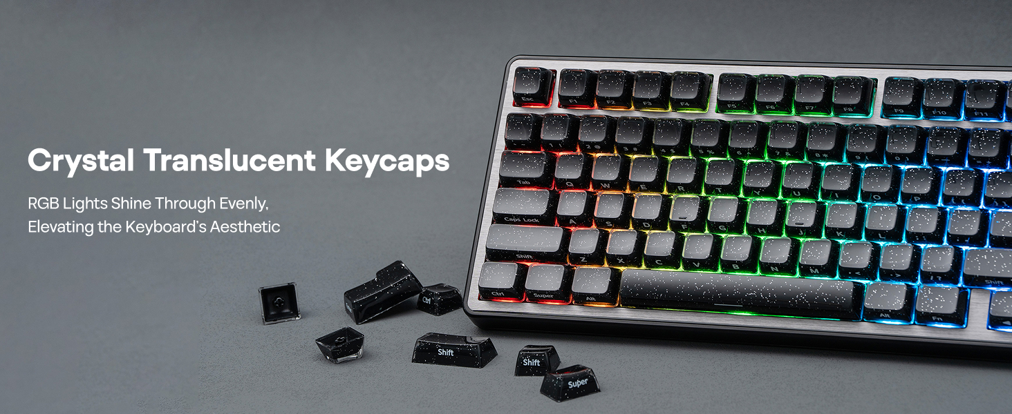 keycap set