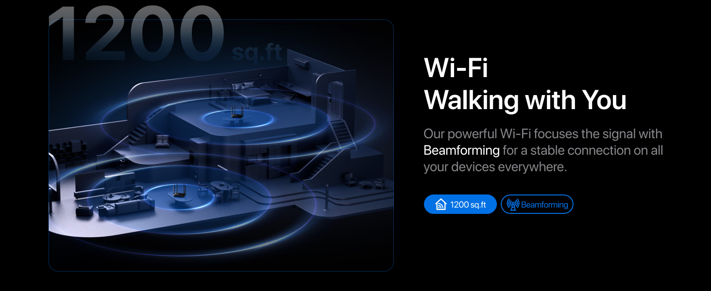 AC10 tenda AC1200 WIFI ROUTER