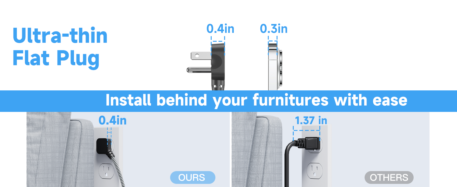 flat plug extension cord