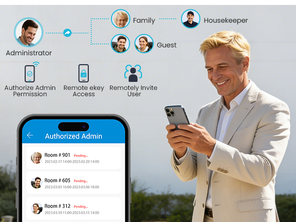 electronic deadbolt door lock