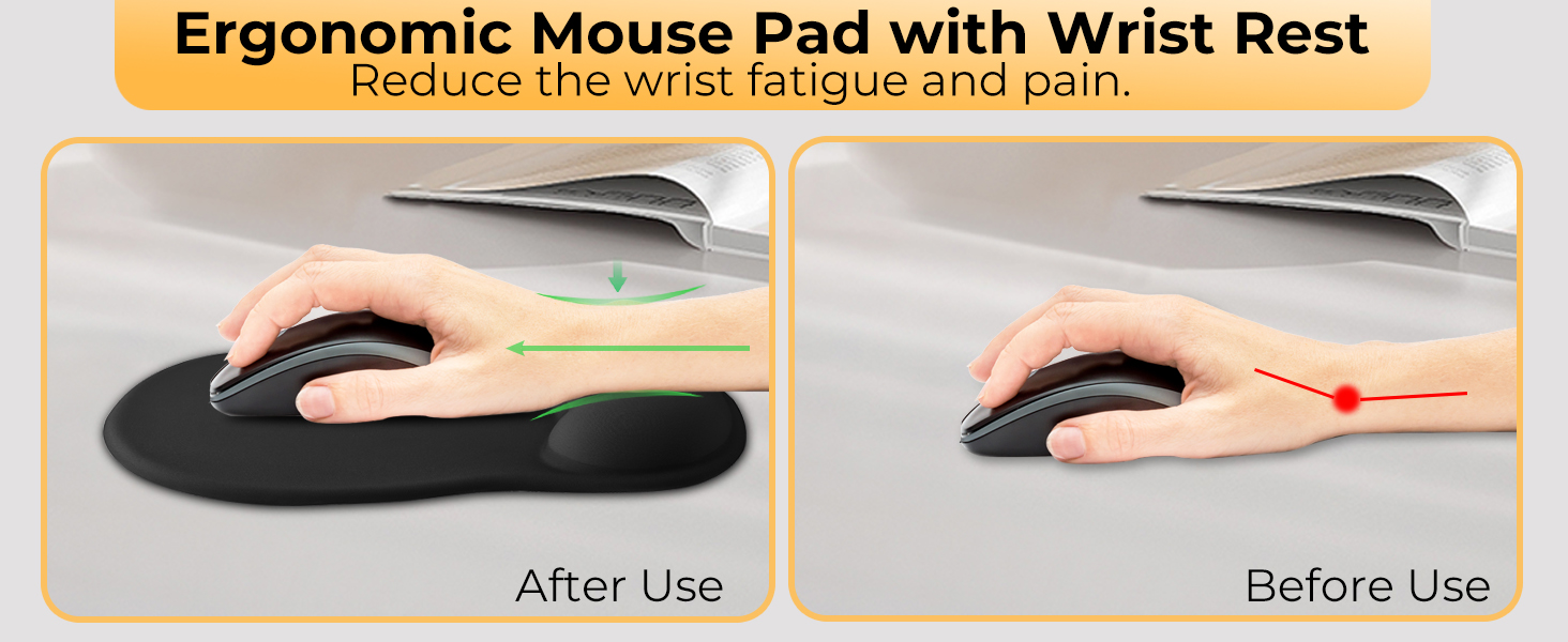 Mouse Pad with Wrist Rest Support