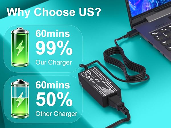 chromebook charger type c
