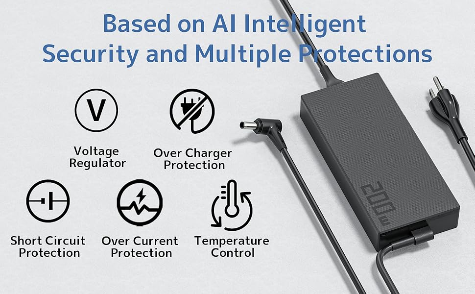 Multiple security protections