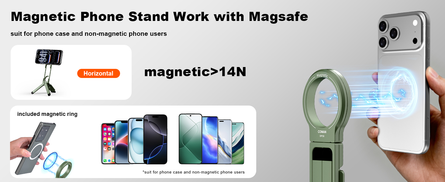 magnetic tripod