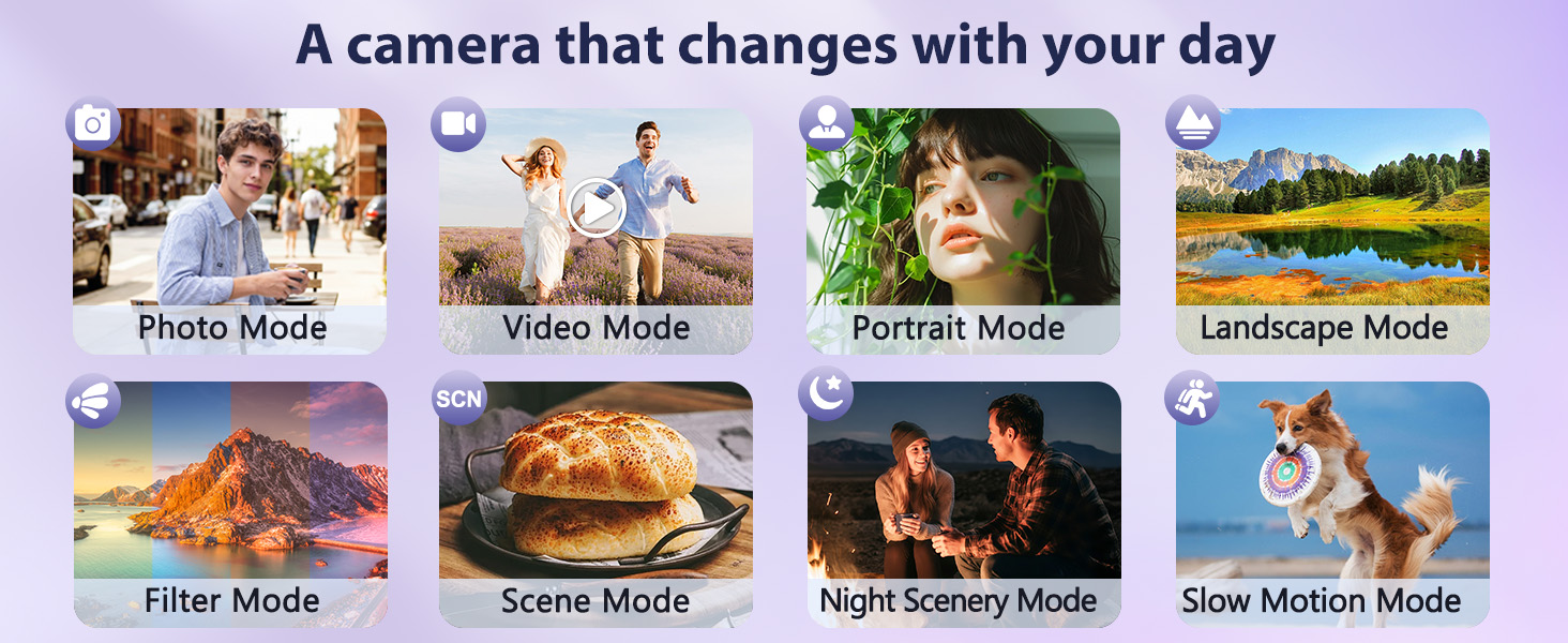 Digital camera with 8 shooting modes for creative selfies, travel photos, and daily moments.