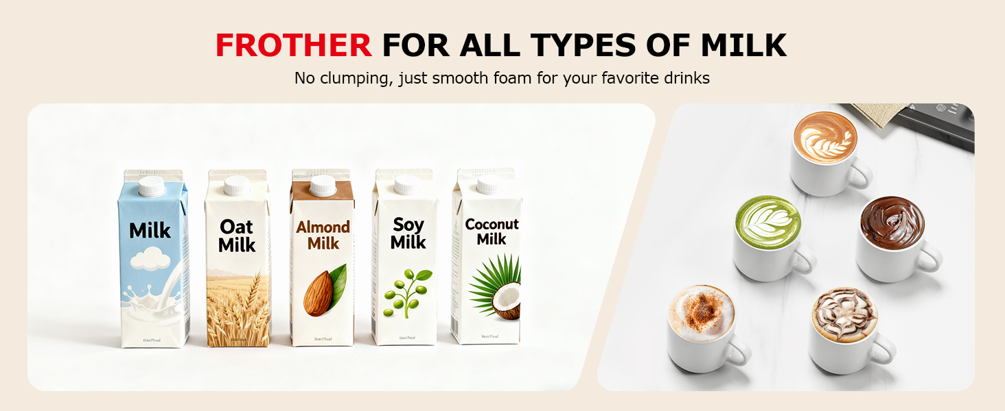 Text reads 'FROTHER FOR ALL TYPES OF MILK'. Product advertisement showing milk frother device with icons indicating compatibility with different milk types.