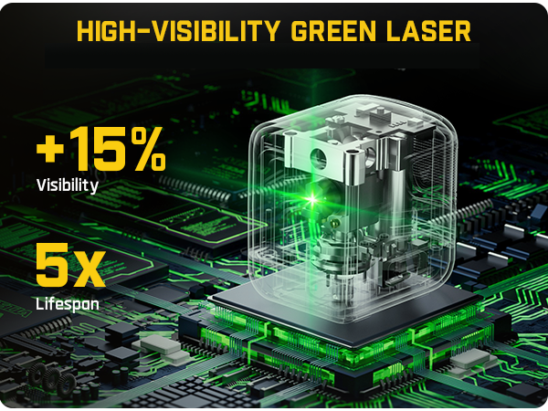 GREEN LASER