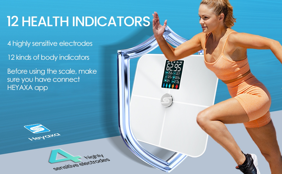 12 health indicators