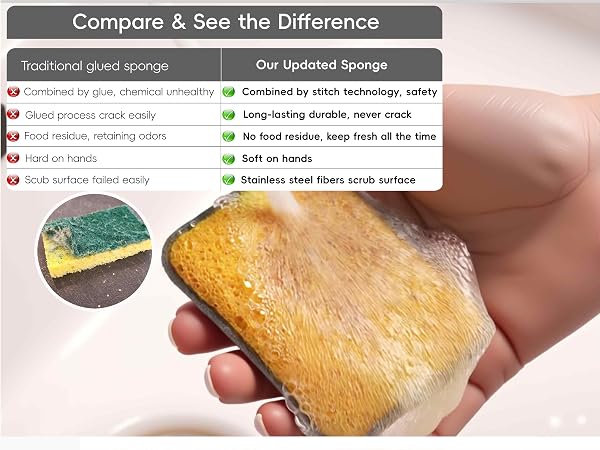 Sponges Kitchen Dish Sponge Kitchen Sponges for Washing Dishes Cleaning Sponge Cleaning Supplies