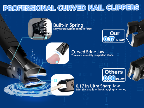 Heavy Duty Nail Clippers