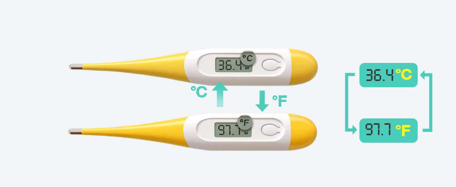 thermometer