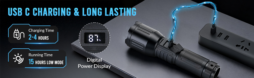 Flashlight High Lumens Rechargeable 2 Packs