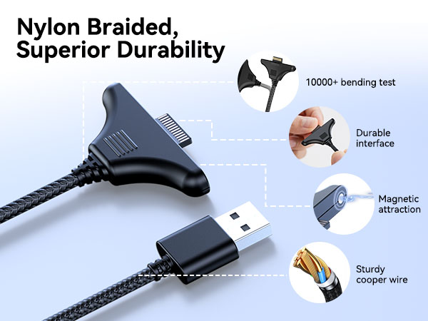 Nylon Braided USB Ports, Replacement High-Speed Charge for Joy con 2