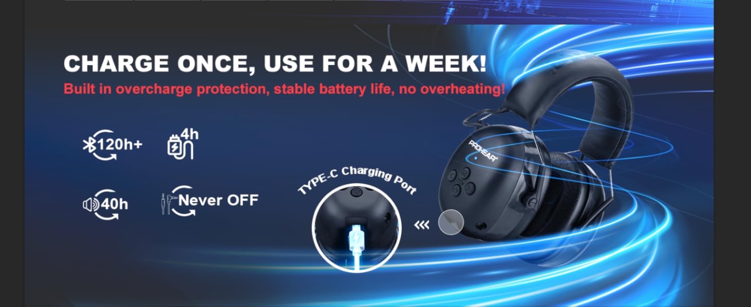 Gifts Bluetooth Headphone Noise Reduction Ear Muffs 120H Playtime for Mowing Workshops Snowblowing