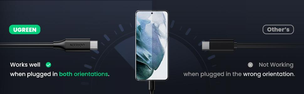 UGREEN type c male to female cord