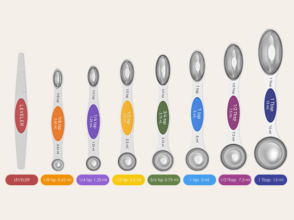 measuring spoons set stainless steel made in usa