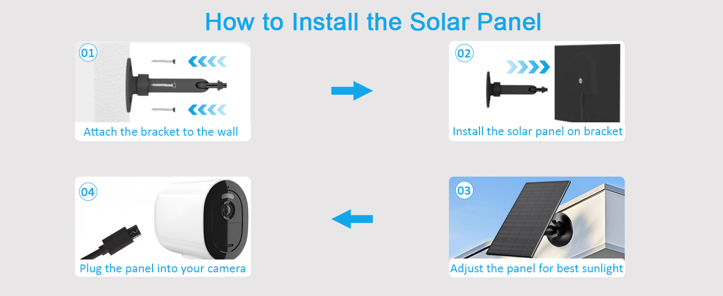 Solar Panel for Security Camera