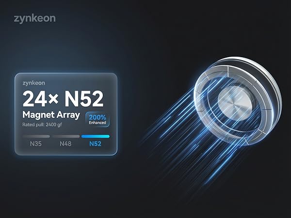 MA7