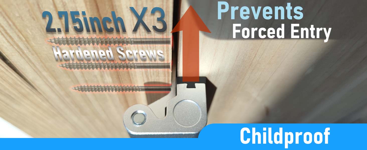 Prevents Forced Entry