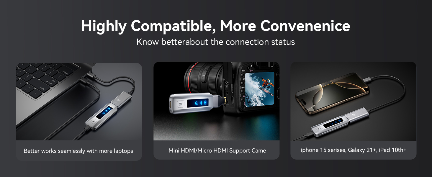 Wireless HDMI Transmitter and Receiver, Wireless HDMI Extender Kit 4K 2.4G/5G for Streaming TV