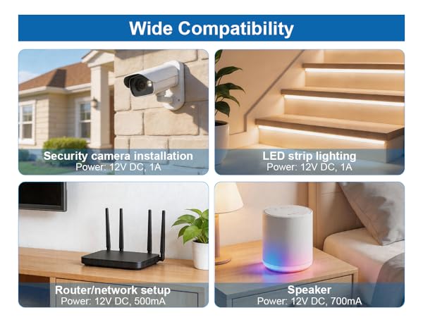 use this power supply for DC 12V 1A 0.5A 0.7A devices like security camera, router, speaker