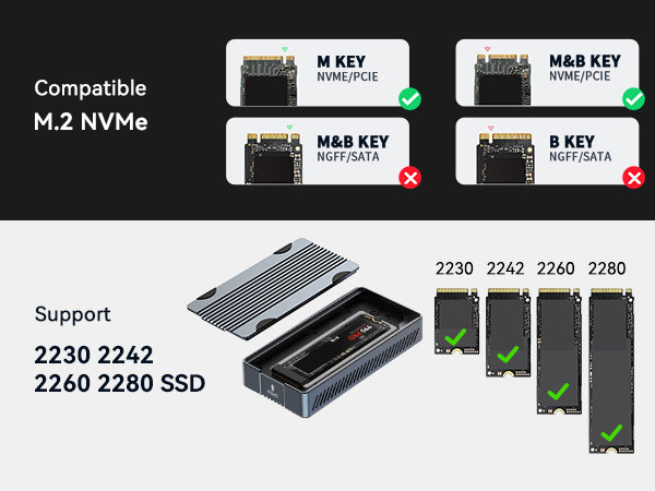 M.2 NVMe SSD compatibility chart showing supported key types and form factors. Includes external enclosure supporting 2230, 2242, 2260, and 2280 SSD sizes.
