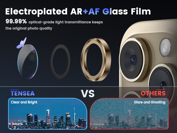 Electroplated Glass Film