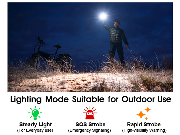 best christmas gifts 2025