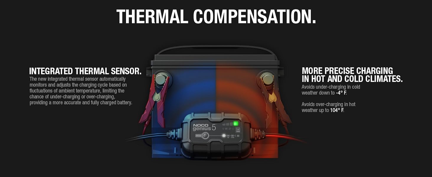 car battery charger deep cycle battery charger 12v car battery charger truck battery charger