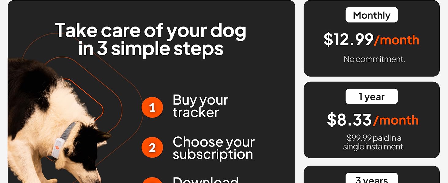 gps for dogs