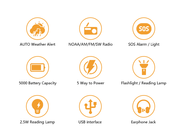 MESQOOL WEATHER RADIO CR1009
