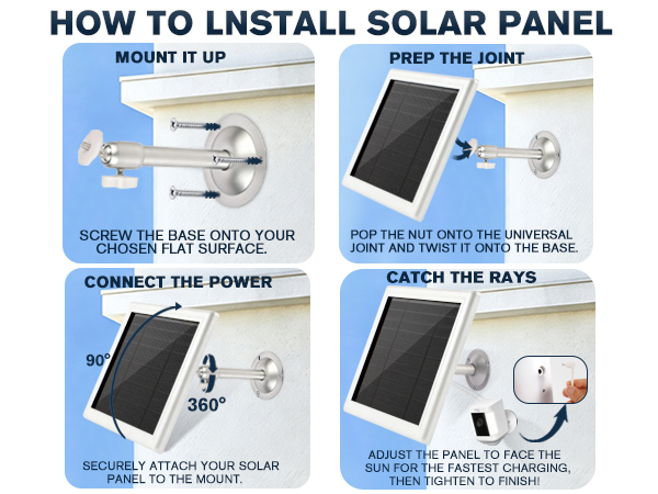 solar panel