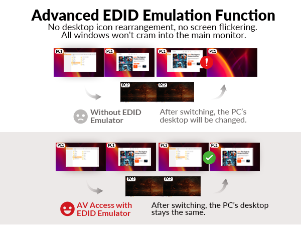 kvm switch dual monitor