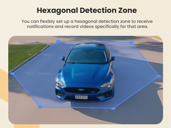 cameras for home security