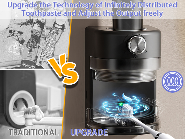 Say goodbye to traditional toothpaste squeezer