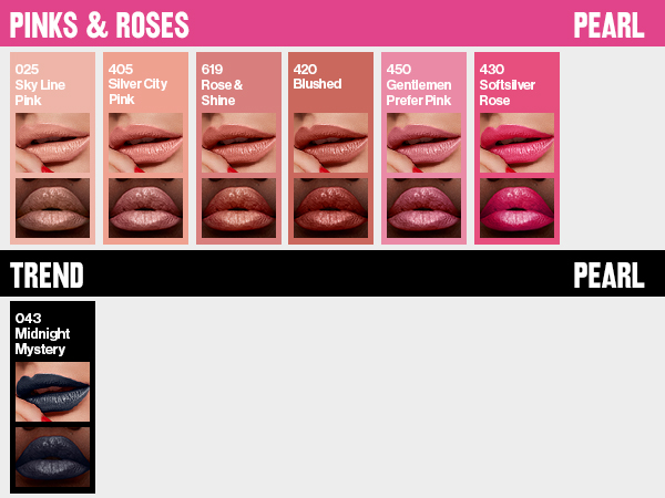 super lustrous lipstick pearl