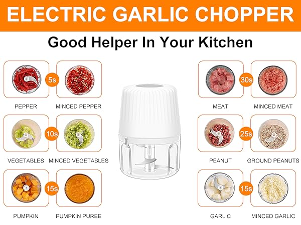 Garlic Chopper