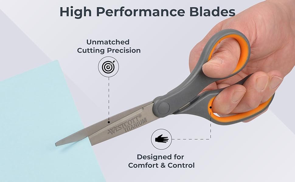 Image of scissors cutting paper with text reading high performance blades.