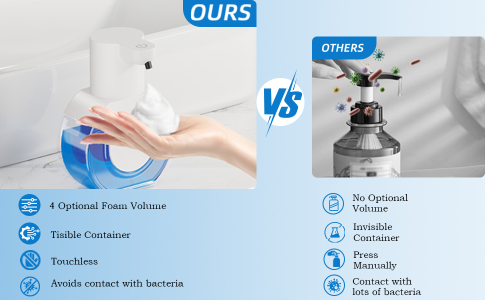 foam soap dispenser; foaming hand soap dispenser; dispensador de jabon liquido para baño