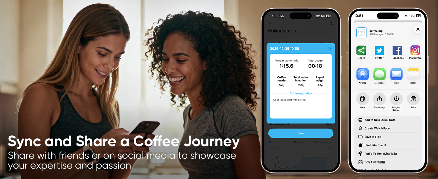coffee scale