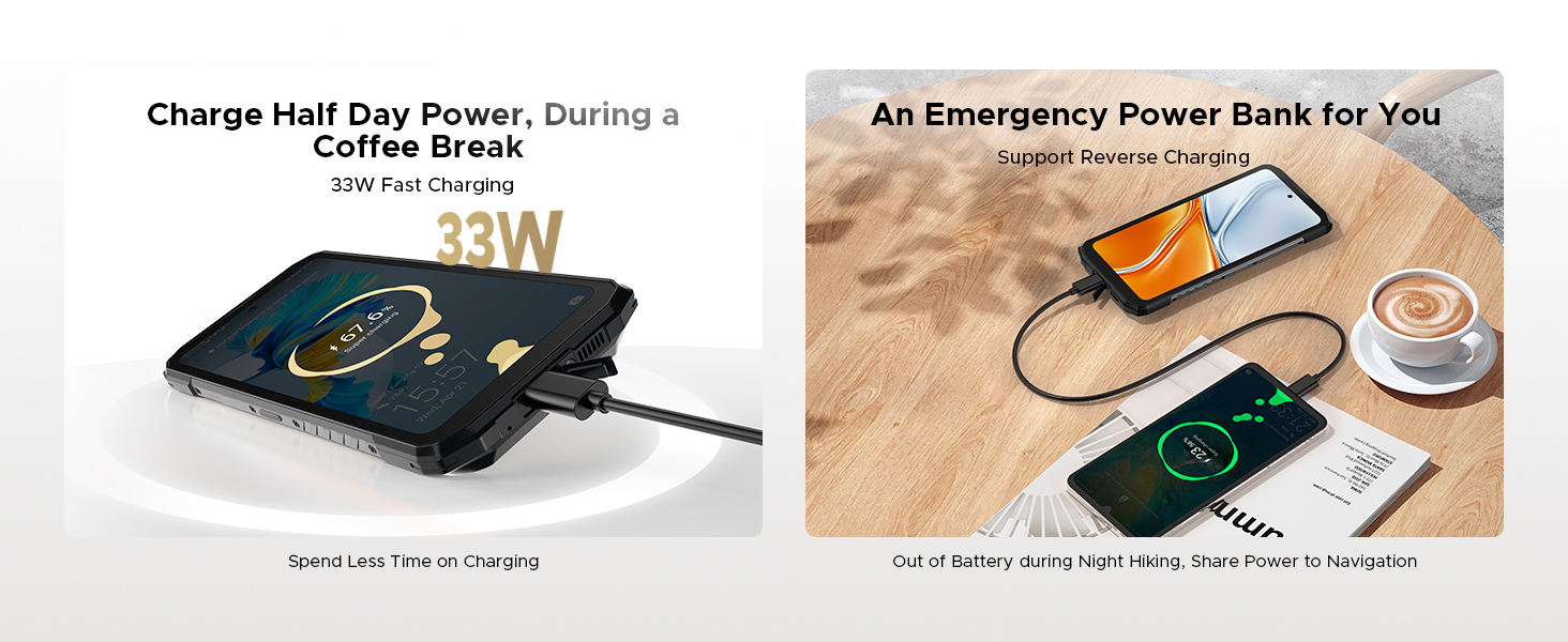 Blade20turbo rugged phone