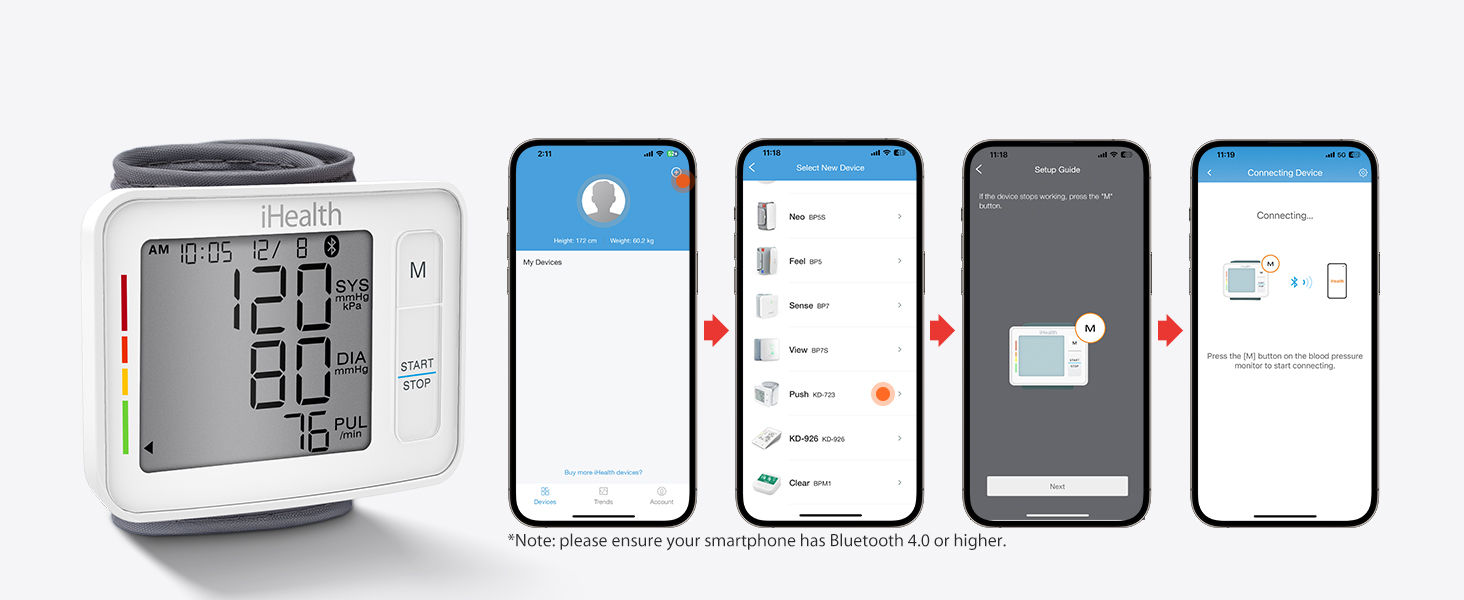 Blood Pressure Machine